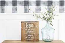 Load image into Gallery viewer, Personalized Signs For Momand/or Grandma